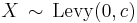 X\,\sim\,\textrm{Levy}(0,c)