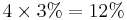 4\times 3\% = 12\%