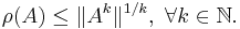 \rho(A)\leq \|A^k\|^{1/k},\ \forall k \in \mathbb{N}.