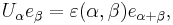 U_\alpha e_\beta= \varepsilon(\alpha,\beta)e_{\alpha%2B\beta},