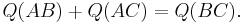 Q(AB) %2B Q(AC) = Q(BC).\,