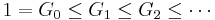 1 = G_0 \le G_1 \le G_2 \le \cdots\, 