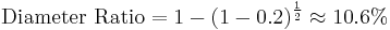 \mbox{Diameter Ratio} = 1-(1-0.2)^{\frac{1}{2}} \approx 10.6%