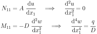 
   \begin{align}
   N_{11} & = A~\cfrac{\mathrm{d}u}{\mathrm{d} x_1} \quad \implies \quad
     \cfrac{\mathrm{d}^2 u}{\mathrm{d} x_1^2} = 0\\
   M_{11} & = -D~\cfrac{\mathrm{d}^2 w}{\mathrm{d} x_1^2} \quad \implies \quad \cfrac{\mathrm{d}^4 w}{\mathrm{d} x_1^4} = \cfrac{q}{D} \\
   \end{align}
 