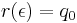 r(\epsilon) =  q_0