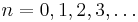 n = 0, 1, 2, 3, \dots \, 