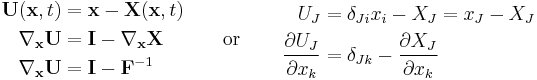 \begin{align}
\mathbf U(\mathbf x,t) &= \mathbf x - \mathbf X(\mathbf x,t) \\
\nabla_{\mathbf x}\mathbf U &= \mathbf I - \nabla_{\mathbf x}\mathbf X \\
\nabla_{\mathbf x}\mathbf U &= \mathbf I -\mathbf F^{-1}\\
\end{align}
\qquad \text{or} \qquad
\begin{align}
U_J& = \delta_{Ji}x_i-X_J =x_J-X_J\\
\frac{\partial U_J}{\partial x_k} &= \delta_{Jk}-\frac{\partial X_J}{\partial x_k}\\
\end{align}
