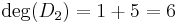 \deg(D_2)=1%2B5=6