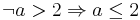 \neg a > 2 \Rightarrow a \le 2