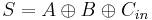 S = A \oplus B \oplus C_{in}