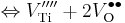  \Leftrightarrow V_\mathrm{Ti}'''' %2B 2V_\mathrm{O}^{\bullet \bullet}