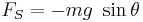  F_S = - m g \ \sin \theta 