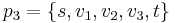 p_3 = \{ s, v_1, v_2, v_3, t \}