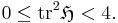 0 \le \mbox{tr}^2\mathfrak{H} < 4.\,