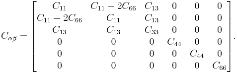  C_{\alpha \beta} =\begin{bmatrix}
  C_{11}  &  C_{11}-2C_{66} &  C_{13} & 0 & 0  & 0 \\
 C_{11}-2C_{66}  &  C_{11} &  C_{13} & 0 & 0  & 0 \\
  C_{13}  & C_{13}  &  C_{33} & 0 & 0  & 0 \\
 0  & 0 & 0 & C_{44} & 0  & 0 \\
 0  & 0 & 0 & 0 & C_{44}  & 0 \\
 0  & 0 & 0 & 0 & 0  & C_{66} 
\end{bmatrix}.
\,\!