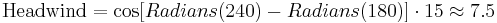 \text{Headwind} = \cos[Radians(240)-Radians(180)] \cdot 15 \approx 7.5