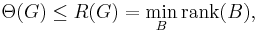 
 \Theta(G) \leq R(G) = \min_{B} \operatorname{rank}(B),
