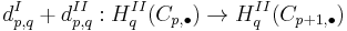 d^I_{p,q} %2B d^{II}_{p,q}�:
H^{II}_q(C_{p,\bull}) \rightarrow
H^{II}_q(C_{p%2B1,\bull})