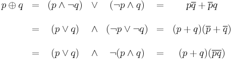 \begin{matrix}
p \oplus q & = & (p \land \lnot q) & \lor & (\lnot p \land q) & = & p\overline{q} %2B \overline{p}q \\
\\
      & = & (p \lor q) & \land & (\lnot p \lor \lnot q) & = & (p%2Bq)(\overline{p}%2B\overline{q}) \\
\\
      & = & (p \lor q) & \land & \lnot (p \land q) & = & (p%2Bq)(\overline{pq})
\end{matrix}