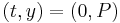 (t,y) = (0,P)\,\!