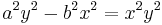 a^2y^2-b^2x^2=x^2y^2 \,