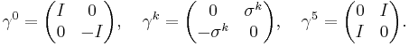 \gamma^0 = \begin{pmatrix} I & 0 \\ 0 & -I \end{pmatrix},\quad \gamma^k = \begin{pmatrix} 0 & \sigma^k \\ -\sigma^k & 0 \end{pmatrix},\quad \gamma^5 = \begin{pmatrix} 0 & I \\ I & 0 \end{pmatrix}.