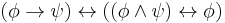 (\phi\to\psi) \leftrightarrow ((\phi\land\psi) \leftrightarrow \phi)