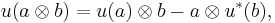  u(a \otimes b)  = u(a) \otimes b - a \otimes u^*(b),