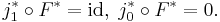 j_1 ^* \circ F^* = \mathrm{id}, \; j_0^* \circ F^* = 0.