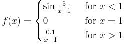 f(x)=\begin{cases}\sin\frac{5}{x-1} & \mbox{ for } x< 1 \\ 0 & \mbox { for } x=1 \\ \frac{0.1}{x-1}& \mbox{ for } x>1\end{cases}