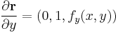 {\partial \mathbf{r} \over \partial y}=(0, 1, f_y(x,y))