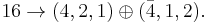  16 \rightarrow (4,2,1)\oplus (\bar 4,1,2). 