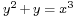 \scriptstyle y^2 \,%2B\, y \;=\; x^3