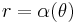 r=\alpha(\theta)