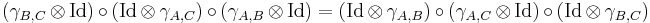  (\gamma_{B,C} \otimes \text{Id}) \circ (\text{Id} \otimes \gamma_{A, C}) \circ (\gamma_{A,B} \otimes \text{Id}) =
(\text{Id} \otimes \gamma_{A,B}) \circ (\gamma_{A,C} \otimes \text{Id}) \circ (\text{Id} \otimes \gamma_{B, C})
