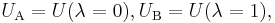  U_\text{A} = U(\lambda = 0), U_\text{B} = U(\lambda = 1), 