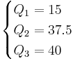 \begin{cases}
Q_1 = 15 \\
Q_2 = 37.5 \\
Q_3 = 40
\end{cases} 