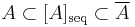 A \subset [A]_{\text{seq}} \subset \overline{A}