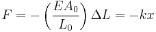 F = -\left( \frac{E A_0} {L_0} \right) \Delta L = -k x \,