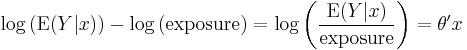 \log{(\operatorname{E}(Y|x))} - \log{(\mbox{exposure})} = 
       \log{\left(\frac{\operatorname{E}(Y|x)}{\mbox{exposure}}\right)} = \theta' x