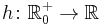 h\colon\mathbb{R}^%2B_0\rightarrow\mathbb{R}