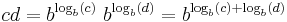  c d = b^{\log_b (c)} \ b^{\log_b (d)} = b^{\log_b (c) %2B \log_b (d)} \,