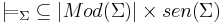 {\models_{\Sigma}}\subseteq|{Mod(\Sigma)|\times sen(\Sigma)}