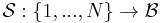  \mathcal{S}�: \{1,...,N\} \rightarrow \mathcal{B} 