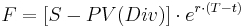 F = [S - PV(Div)] \cdot e^{r \cdot (T-t)} \ 