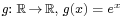 \scriptstyle g:\; \R \,\rightarrow\, \R,\; g(x) \;=\; e^x