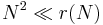 N^2 \ll r(N)