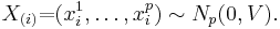 X_{(i)}{=}(x_i^1,\dots,x_i^p)\sim N_p(0,V).