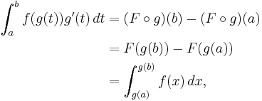 
\begin{align}
\int_a^b f(g(t))g'(t)\,dt & {} = (F \circ g)(b) - (F \circ g)(a) \\
& {} = F(g(b)) - F(g(a)) \\
& {} = \int_{g(a)}^{g(b)} f(x)\,dx,
\end{align}
