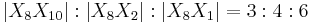 \displaystyle |X_8X_{10}|�: |X_8X_2|�: |X_8X_1| = 3�: 4�: 6